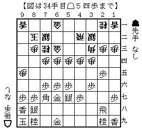 後手四間飛車 対居飛車穴熊 ３二銀型 ３六歩に ５四歩 将棋はソフト指しでおｋ