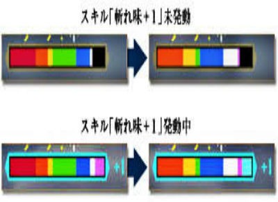 Mhx そんな大剣で大丈夫か 三種の神器の理解度チェック 名も無き空っぽ