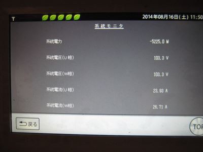 エネルギーモニタ 隠しコマンド 七転び八起き太陽光発電所 9 01kw 独立系1061w A
