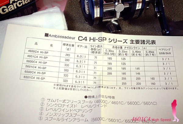 ABU Ambassadeur 4601C4 High Speed ダークネイビ アブガルシア アンバサダー 4601 C4 – Tackle Shop Sunnyday