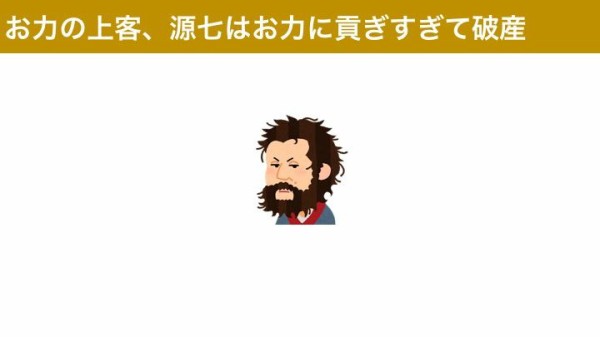 にごりえ 樋口一葉 あらすじ 要約 感想 ネタバレ 読書感想紙芝居