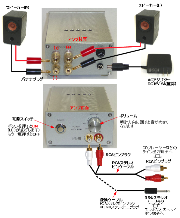 デスクトップアンプ組立キット 新発売!! : 共立プロダクツ事業所