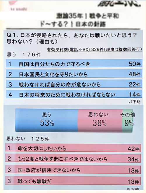 京都人も支援 ウクライナの学生受け入れ広がる 京都の大学で学費免除など支援 高齢者との会食には３回目接種か事前検査を 大型連休中の感染予防 Welcome To The World Of Prime Numbers Aps Prime And Prime Gps Kyoto Kashinomi Web 京都 樫の実ｗｅｂ学園