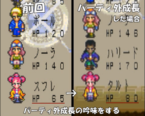 ゆっくり実況 ロマサガ3 縛りがきついよ ゆっくり実況動画 Pickup