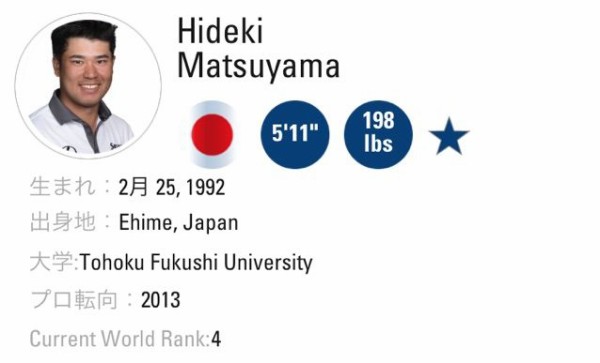 世界ランキング4位の松山英樹がusオープンで世界4大メジャー初優勝 17年全米オープンゴルフ 競技ゴルフ情報サイト