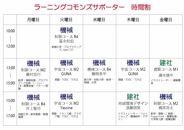 サポーター時間割変更のお知らせです 九州工業大学図書館学生サポーターブログ