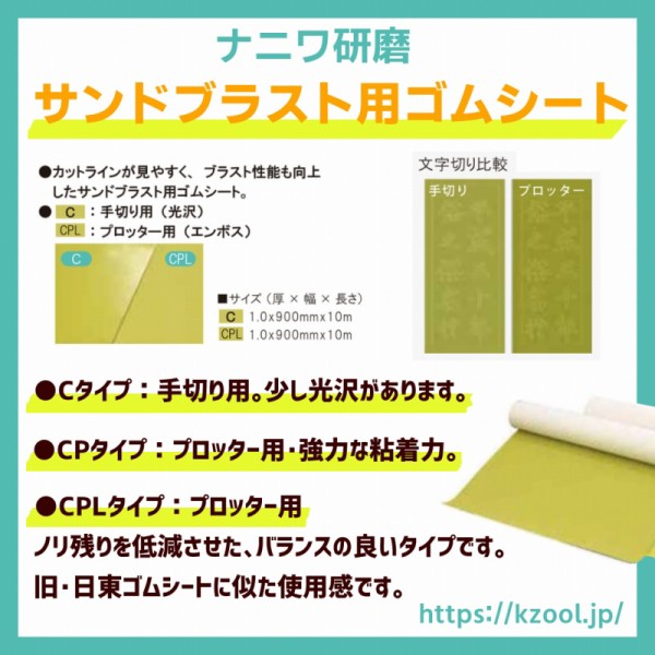 新商品♪》NANIWA SPR サンドブラスト用ゴムシート : 近藤砥石株式会社