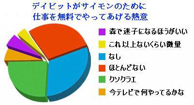 ネット上でバカウケされていた あるビジネスマンのメールのやりとり らばq