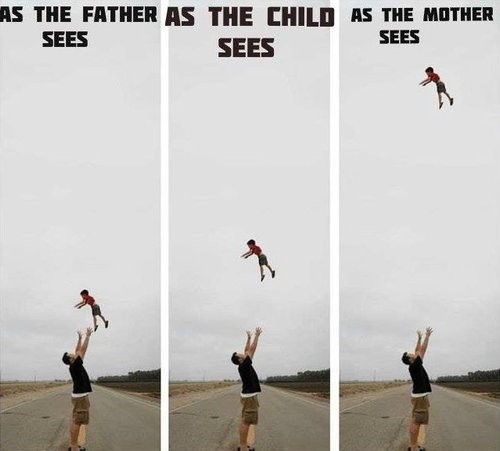 子供の 高い高い は 見る人によってこんなに変わる らばq