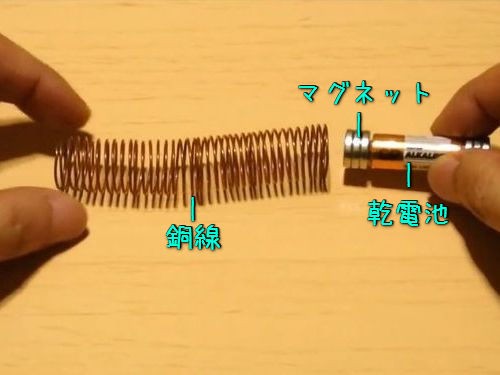 たった3つの小道具で遊べる 世界一簡単な構造の電車 が海外で人気に 動画 らばq