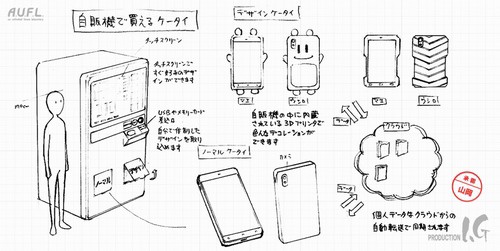 この発想はなかった 携帯の概念がガラリと変わる 未来のケータイコンテスト 最優秀作品のコンセプトムービー らばq