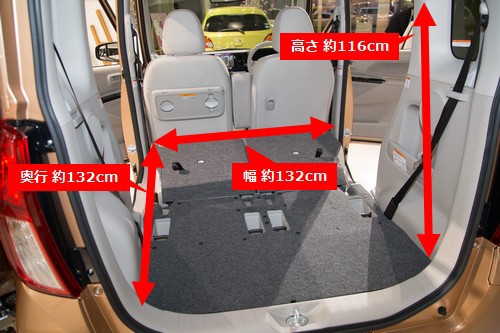 今の軽ってこんなにスゴいの めっちゃ広くて便利な機能満載なイマドキの軽自動車 ｅｋスペース試乗レビュー らばq