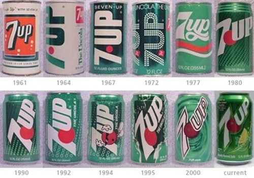 コカコーラやペプシの缶がこの半世紀でどんなモデルチェンジをしてきたか ひと目でわかる比較画像 らばq
