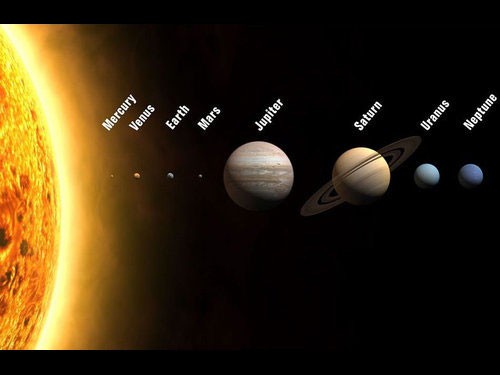 これはわかりやすい 太陽系の各惑星がどれくらいの温度かひと目でわかるグラフ らばq