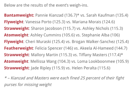 ローマ ルックブンミーがプロmmaデビュー戦で勝利 試合結果 ローマ ルックブンミーvsメリッサ ワン 1 13 Invicta Fc27 Kaufmanvs Kianzad 米国 カンサスシティ Scottish Temple Lady Go