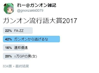 ガンオン流行語大賞17 ガンオン雑記