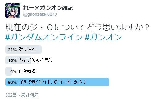 ジ Oは今も強い ガンオン雑記