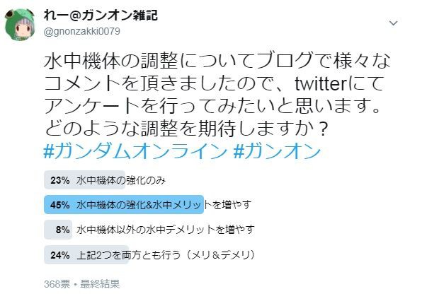 水中機体はどのような調整を期待しますか ガンオン雑記