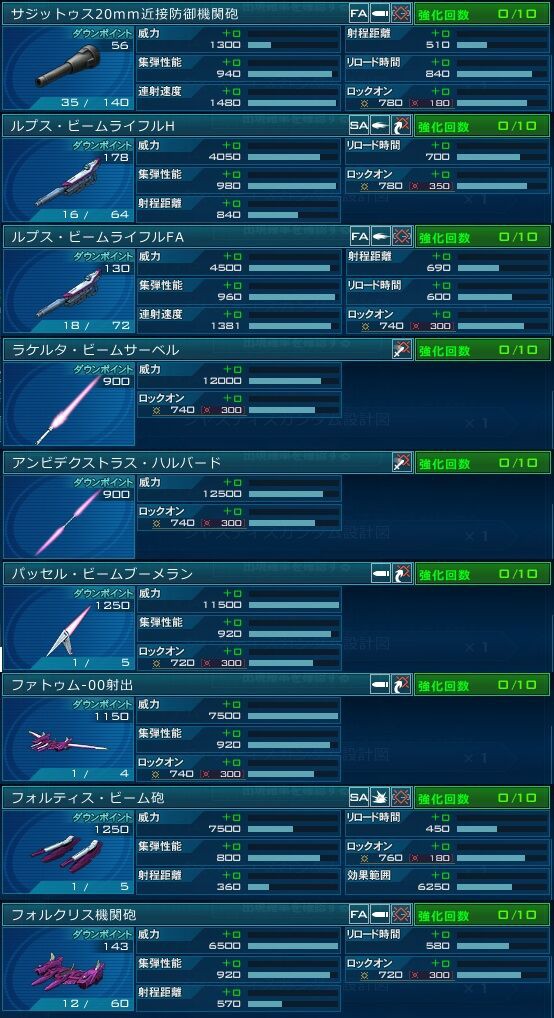 Dxガシャコンace配信開始 ガンオン雑記