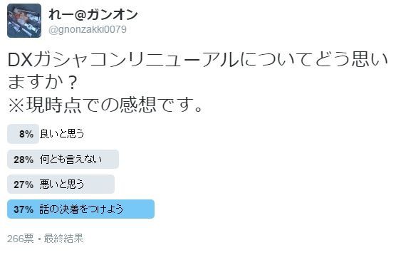 Dxガシャリニューアルについてのアンケート結果 ガンオン雑記