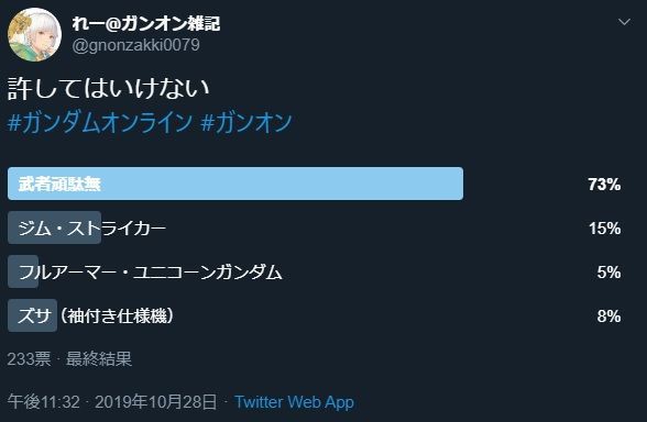 アンケ調査 許してはいけない機体は ガンオン雑記