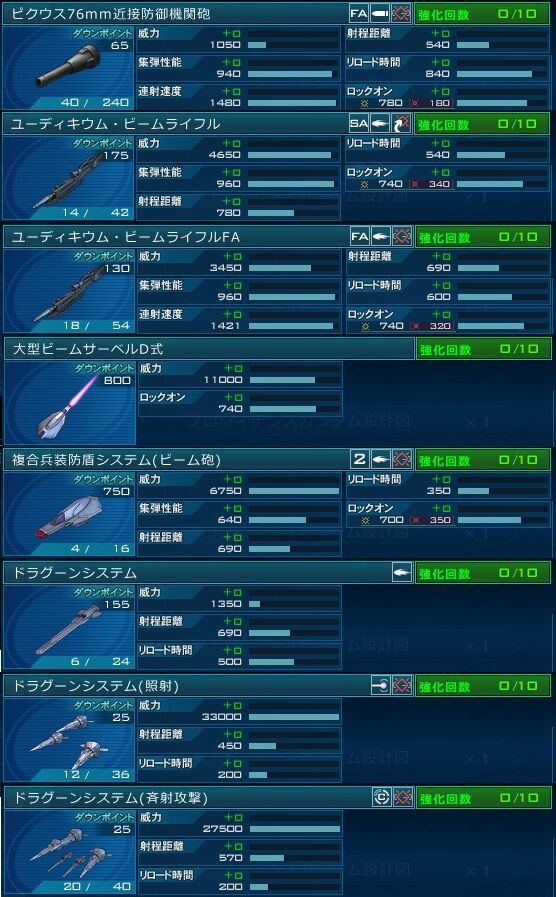 Dxガシャコンvol 87の配信開始 ガンオン雑記