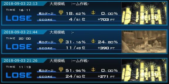ゼロから始めるガンオン生活 ２ ガンオン雑記