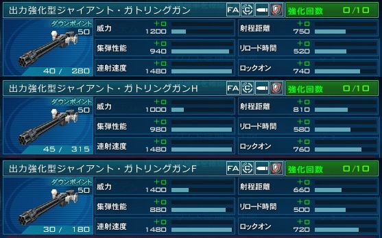 統合整備計画で追加された武装について ガンオン雑記