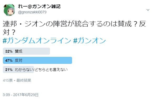 連邦 ジオンの陣営が統合するのは賛成 反対 ガンオン雑記