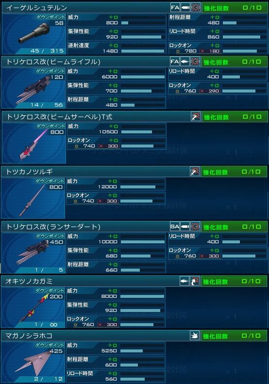 Dxガシャコンvol 94の配信開始 ガンオン雑記