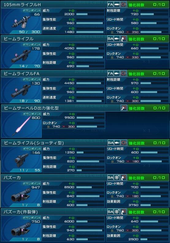 Dxガシャコンvol 95bの配信開始 ガンオン雑記