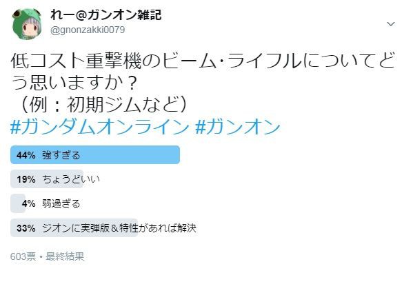 低コスト重撃brは強すぎる ガンオン雑記
