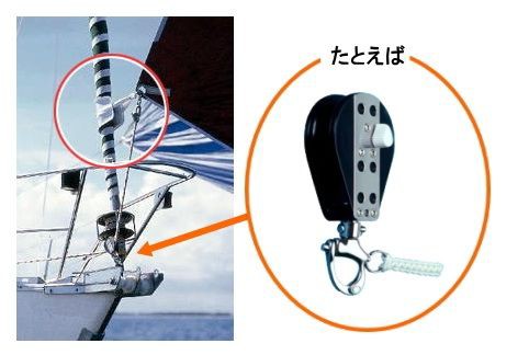 スピンポールを使わずにスピネーカーを展開するための便利グッズ タッカー Yamaha 31ex Laguna Boys ラグナボーイズ のあるクルーのつぶやき スピンポールを使わずにスピネーカーを展開するための便利グッズ タッカー Yamaha 31ex Laguna Boys ラグナボーイズ のあるクルーのつぶやき