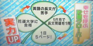 確実に実行できる計画とは すき間時間の活用法 テストの花道 らっぱのはらっぱ