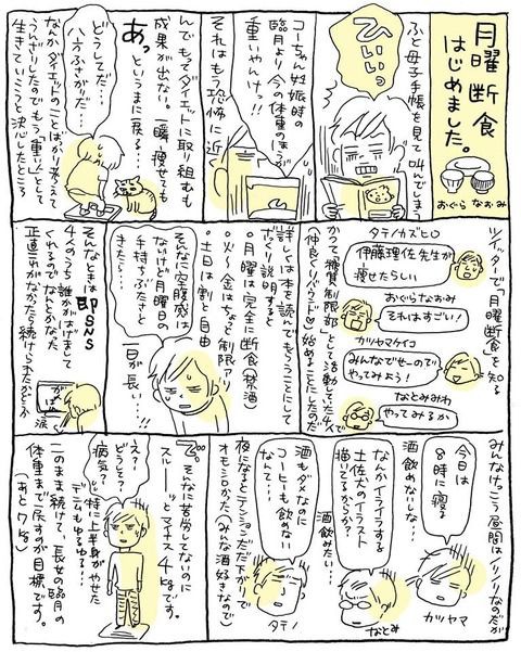 月曜日 断食 ダイエット