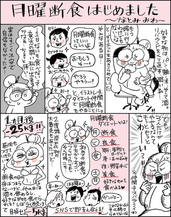 ダイエット 月曜 断食