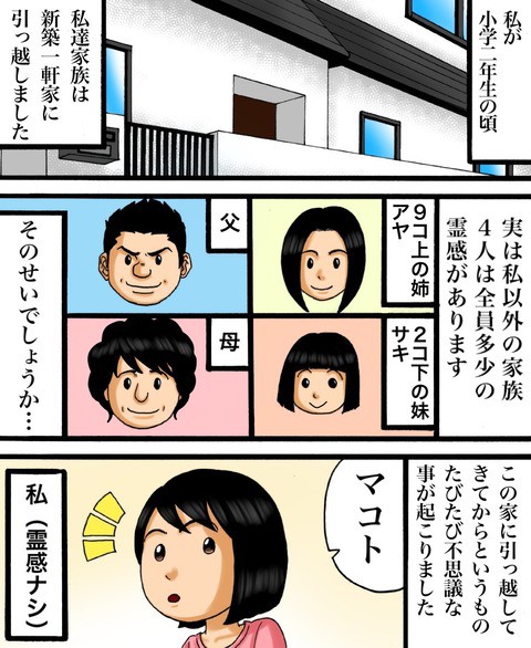 怖い話 不思議な話 が大ヒット 一度は挫折した漫画家の夢に再挑戦し 月間1 000万pvの快挙を成し遂げた 世にも奇妙ななんかの話 ババレオさんインタビュー ライブドアブログstyle