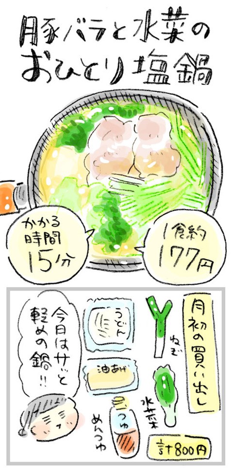 鍋 オファー 食費