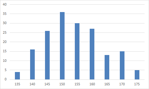 久々に英グランドナショナルを連覇する馬が出る まったり観戦 予想 回顧