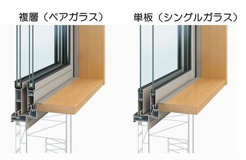 ペアガラスとは ２重サッシ 複層ガラス レオハウス橿原展示場 お役立ち情報