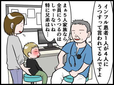 インフルエンザ予防になった５つのこと とうふう絵日記 マイペース夫と３人子育て Powered By ライブドアブログ