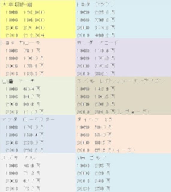 ヴェゼルに続いてまたマツダのパクリか バリカンタイムズ ヴェゼルに続いてまたマツダのパクリか バリカンタイムズ
