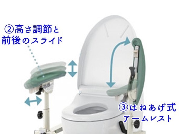 OT-ND07978) パラマウントベッド フィットレスト トイレ用 手すり-