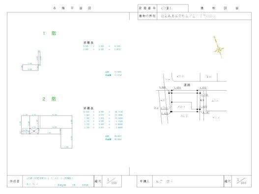 誰かご教授くださいませ Scale Powered By ライブドアブログ
