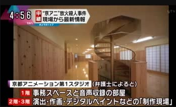 Vr青葉真司 Vr京アニ 京都市が予算計上 Vrで京アニ内を移動体験する事ができるんだ Psvr速報