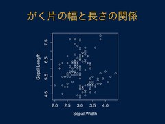 Rで作図 Powerpoint上で 白黒反転 する おぼえがき