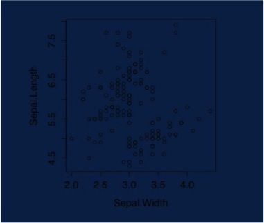 Rで作図 Powerpoint上で 白黒反転 する おぼえがき