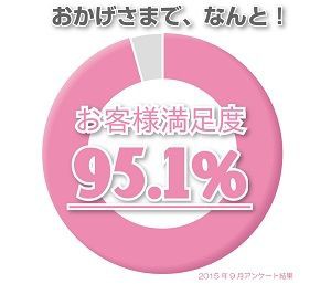 リナリア酵素ドリンクカロリーはマジ低いです リナリア酵素ドリンク購入方法とその効果とは