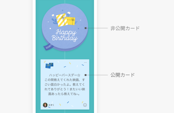 誕生日機能がリニューアル バースデーカード で友だちの誕生日をお祝いしよう Line公式ブログ