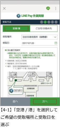 外貨両替 の使い方 Line Pay 公式ブログ